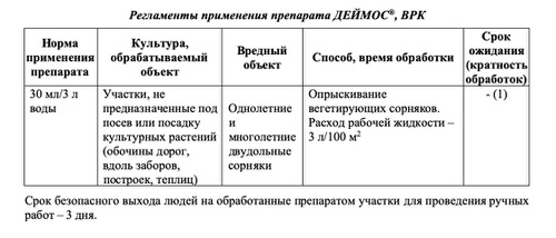 деймос инструкция