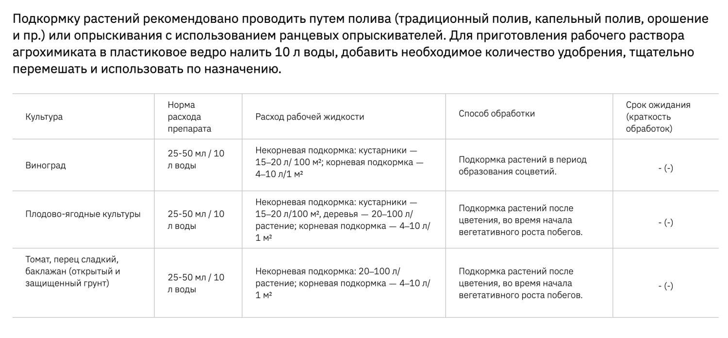Секвестрен Турбо ВРГ 25г 30/200
