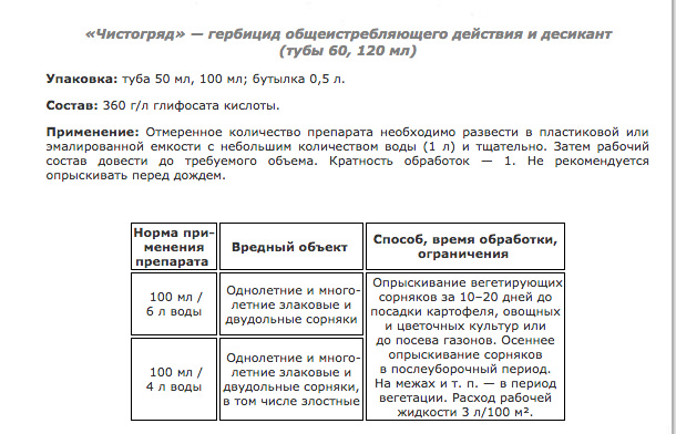 Чистогряд 500мл