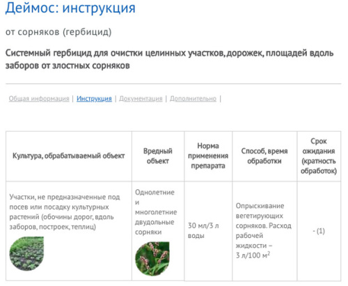 Деймос 900 мл/12 1