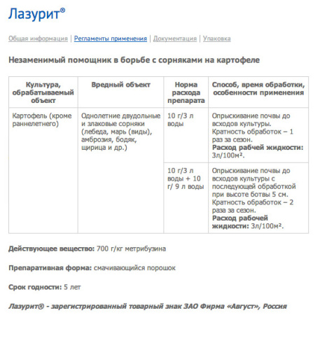 лазурит опис