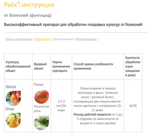 Раёк 10мл (пакет)