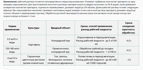 Дракор описание