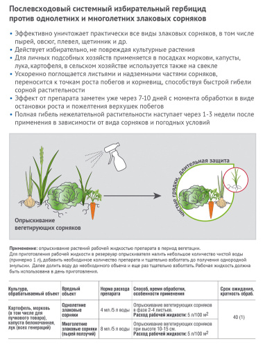 Миура лист