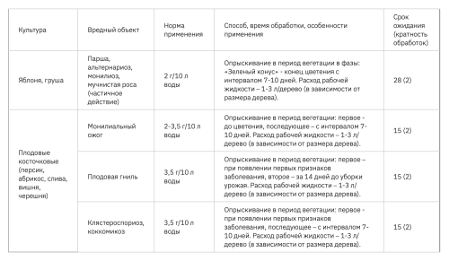 Хорус 2г инструк