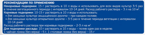 Leaf Power ДЛЯ ТЫКВЕННЫХ КУЛЬТУР 50г /50 опис