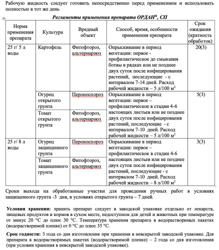 ордан инстр