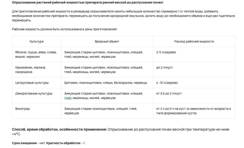 Агрозелин описание
