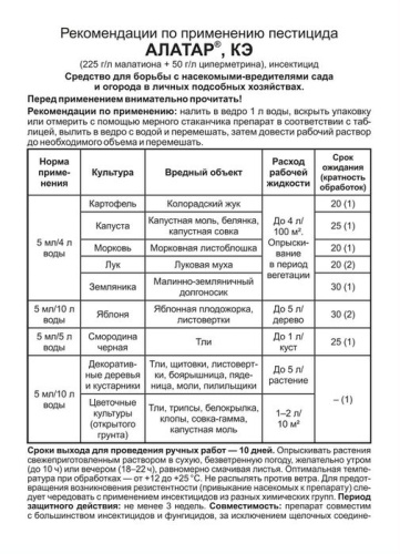 Алатар 5мл пласт 1