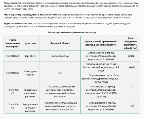 Инсектор Супра описание
