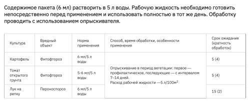 Ревус  КС 3мл 30/120 инстр