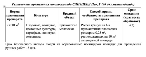 слизнеед инструкция