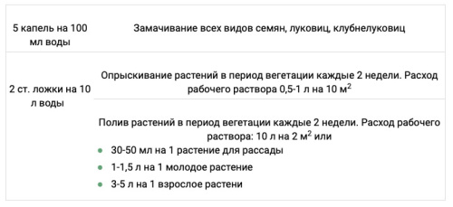 БОГАТЫЙ овощи инстр2