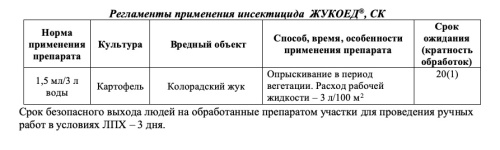 инстр