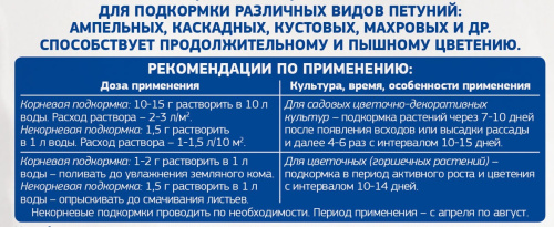ФЕРТИКА Leaf POWER для петуний и балконных цветов 50г